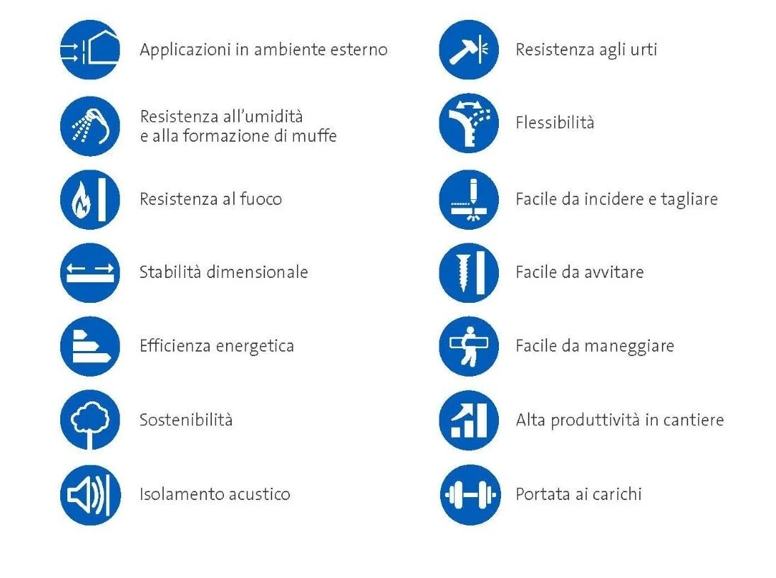 Glasroc® X 13 - immagine 2