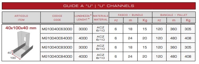 Profilo Guida "U" 100 (sezione 40/100/40) acciaio zincato 6/10 - immagine 3